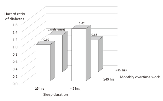 sleep_duration.jpg
