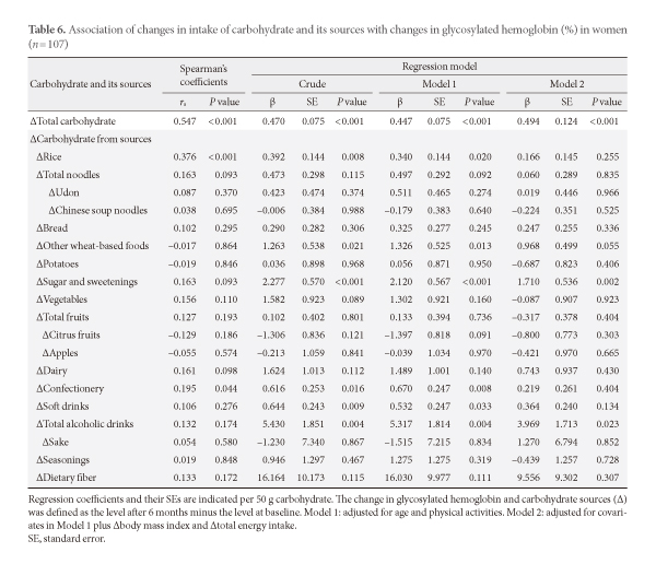 Table6.jpg