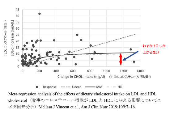 LDL-C1.jpg