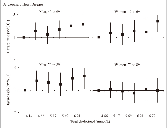 Stratified_by_Sex_and_Age_Group1.jpg